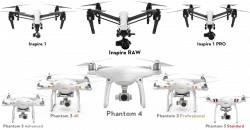 Drone Clipart dji phantom - Free Clipart on Dumielauxepices.net