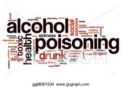 Drawing - Alcohol poisoning word cloud. Clipart Drawing ...