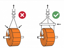 FAQ: Handling and shipping cable drums |Eland Cables | Eland Cables