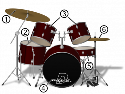Drum Set Drawing | Clipart Panda - Free Clipart Images