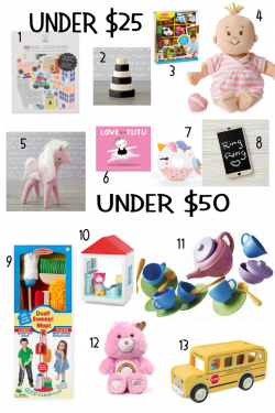Toddler Gift Guide | Gift and Babies