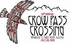 Crow Pass Crossing - Healthy Futures