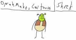 Shrek | Oprah Makes Cartoons Wiki | FANDOM powered by Wikia