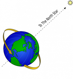 Earth And North Star Clip Art at Clker.com - vector clip art online ...