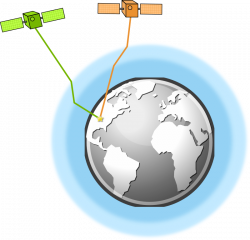 Clipart - GPS - atmospheric conditions