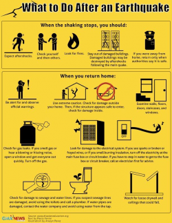 Drop, cover, hold on' and other earthquake safety tips | FYI ...