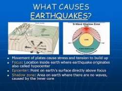 Pin by Earthquake News on natural earthquake | Causes of ...
