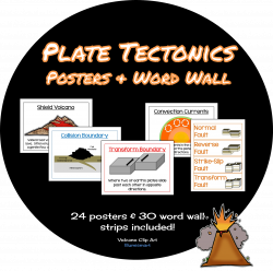 Plate Tectonics - Volcanoes, Plate Boundaries & Earthquake Faults ...