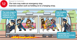In the event of a major earthquake｜Information on Riding the Train ...