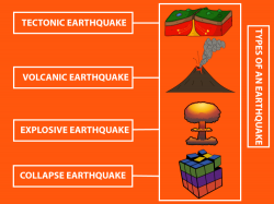 Types of Earthquakes | Four Major Types