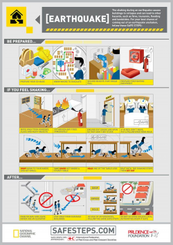 Survival Smarts: Earthquake Scenario Infographic | SURVIVAL ...