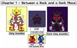 WotZK Chapter 1 Boss - King Goomba and Quake by TheSpiderManager on ...