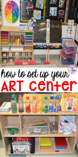 How to Set Up and Plan for your Art Center in an Early ...