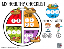 Free Printable For Kids To Track Healthy Eating | Feels Like ...