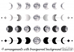 Moon clipart/ eclipse clipart/ full moon/ watercolor clipart ...