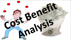 Economic Concepts – Cost Benefit Analysis (Steps Involved ...