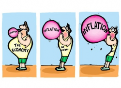 Inflation revisited: a confusing chapter from Economics and ...