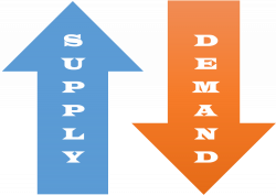 Supply And Demand PNG Transparent Supply And Demand.PNG Images ...