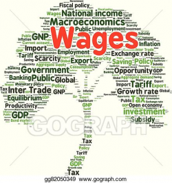 EPS Vector - Word cloud of economic growth related items ...