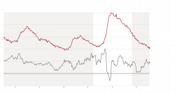 Yellen's Legacy: Economic Progress but a Sense of a Job Unfinished ...
