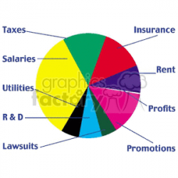 expense chart clipart. Royalty-free clipart # 134539