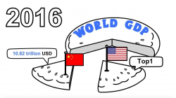 How did China transform from a poor country into the world's second largest  economy?