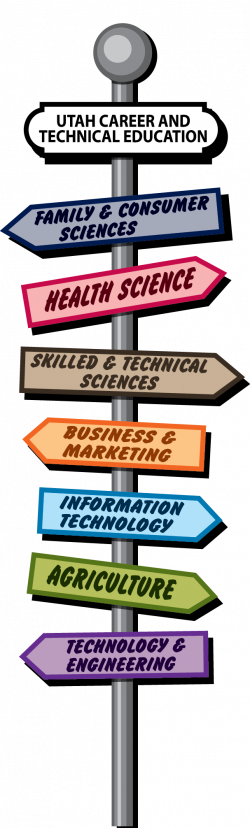 Areas of Study – Career and Technical Education