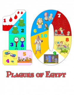 Scribbles and Everyday Miracles: Kindergarten: The Ten Plagues of Egypt
