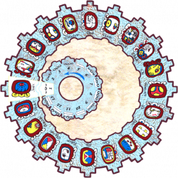 Gestation and the Maya calendar | Mother's Nature