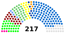 File:2011 Tunisian Constituent Assembly election results.svg ...