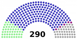 Iranian legislative election, 2004 - Wikipedia