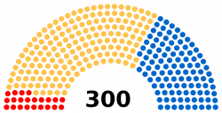 File:Greek legislative election, 1964.svg - Wikipedia