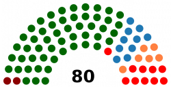 File:KwaZulu-Natal Legislature, 2014 general election.svg - Wikipedia