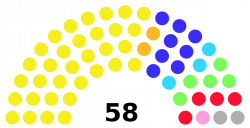 Andhra Pradesh Legislative Council - Wikipedia