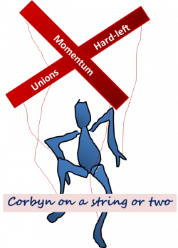 Labour Party Cartoon Graphic design Clip art - Labour Party Uk ...