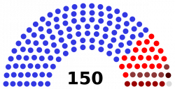 Parliament of Georgia - Wikipedia