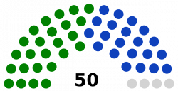 National Legislature (South Sudan) - Wikipedia