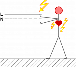 Electric Shock PNG Image | Best Clipart PNG Images