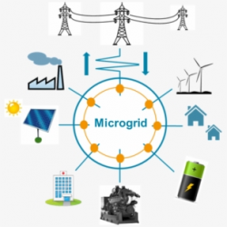 Electrification Clipart Electrical System - Microgrid Energy ...