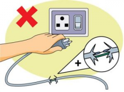 Electrical Clipart electrified 2 - 300 X 222 Free Clip Art ...