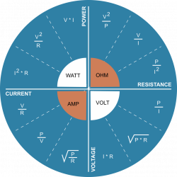 Component. voltage and current relationship: Clipart Power Voltage ...