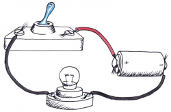 electric circuits for grade 8 - Google Search | science ...