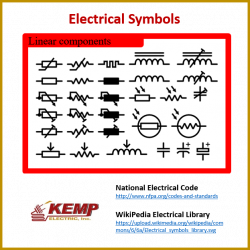 Dorable Electrician Symbol Adornment - Electrical Diagram Ideas ...