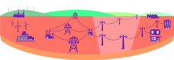 How The Commercial Electricity Industry Works | Utilise
