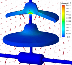 Electrostatic analysis --QuickField FEA Software