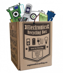 Free Electronics Recycling - Regional Recycling