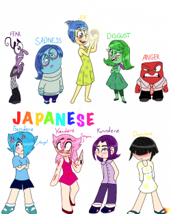Worldwide Emotions Vs Japanese Emotions by D00DLE-GIRL on DeviantArt