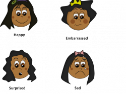 Emotions Clipart basic emotion - Free Clipart on Dumielauxepices.net