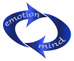 Clipart - Mind Emotion Loop