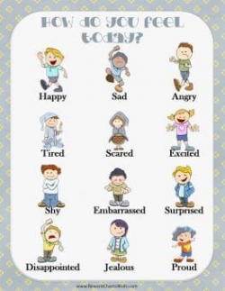 emotions chart - with cartoon characters showing 12 ...
